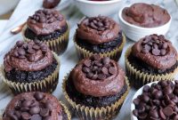 Grain-Free Paleo Chocolate Beet Muffins – Moist & Rich