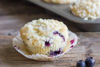 Zesty Lemon Blueberry Greek Yogurt Muffins—Moist & Tangy