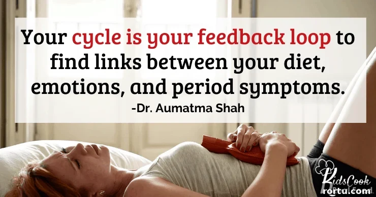 Cycle awareness supports links between diet, emotions, and period symptoms