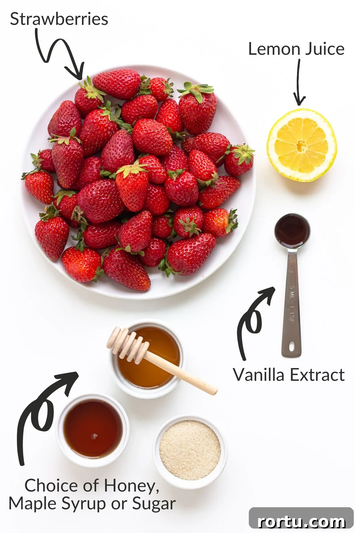 Labelled photo of strawberry compote ingredients.